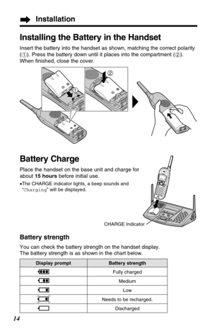 Page 14Installation
14Battery strength
You can check the battery strength on the handset display.
The battery strength is as shown in the chart below.
Display promptBattery strength
Fully charged
Medium
Low
Needs to be recharged.
Discharged
Battery Charge
Place the handset on the base unit and charge for
about 15 hoursbefore initial use.
•The CHARGE indicator lights, a beep sounds and
“Charging” will be displayed.
Installing the Battery in the Handset
Insert the battery into the handset as shown, matching the...