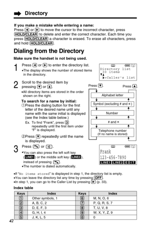 Page 4242
If you make a mistake while entering a name:
Press 
Üor áto move the cursor to the incorrect character, press
(HOLD/CLEAR)to delete and enter the correct character. Each time you
press 
(HOLD/CLEAR)a character is erased. To erase all characters, press
and hold 
(HOLD/CLEAR).
Dialing from the Directory
Make sure the handset is not being used.
1
Press Üor áto enter the directory list.
•The display shows the number of stored items
in the directory.
2
Scroll to the desired item by 
pressing 
Öor Ñ..
•All...