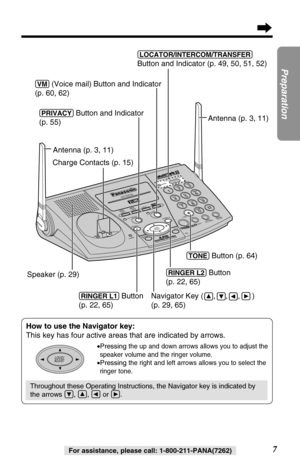 Page 77
Preparation
For assistance, please call: 1-800-211-PANA(7262)
M
ICCH
AR
G
E
RINGER L1RINGER L2
H
O
L
D
REDIAL /PAUSEMUTE TONE
FLASH /CALL WAIT
0
132
456
879
LINE2
A
D
J
U
S
TLOUD/ 
PROGRAM
AUTO
DIGITAL SPREAD SPECTRUM
DIGI TA L SP-PHONE
C
O
N
F
LINE1PRIVACY
KX
-T
G
27202
V
M
(RINGER!L1) Button 
(p. 22, 65)
(RINGER!L2) Button 
(p. 22, 65)
(PRIVACY) Button and Indicator 
(p. 55)Antenna (p. 3, 11)
Navigator Key (     ,     ,     ,      )
(p. 29, 65) Speaker (p. 29) 
(TONE) Button (p. 64)  Antenna (p. 3,...