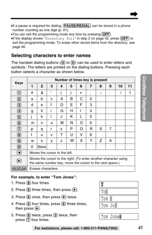 Page 43For example, to enter “Tom Jones”:
1. Press 
(8)four times.
2. Press 
(6)three times, then press á.
3. Press 
(6)once, then press átwice.
4. Press 
(5)four times, press (6)three times, 
then press 
á.
5. Press 
(6)twice, press (3)twice, then 
press 
(7)four times.
43
Cordless Telephone
For assistance, please call: 1-800-211-PANA(7262) •If a pause is required for dialing, (PAUSE/REDIAL)can be stored in a phone
number counting as one digit (p. 61).
•You can exit the programming mode any time by pressing...