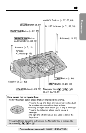 Page 77
Preparation
For assistance, please call: 1-800-211-PANA(7262)
M
ICCH
AR
G
E
ERASE
STOP
 MAILBOXH
O
L
D
REDIAL /PAUSEMUTE TONE
FLASH /CALL WAIT
LOCATOR / INTERCOMTRANSFER
0
132
456
879
PRIVACY
A
D
J
U
S
TLOUD/ 
MEMO
GREETING
P
R
O
G
R
A
M
IN
 U
S
E
AUTORINGER
DIGITAL SPREAD SPECTRUM
DIGI TAL SP-PHONE
K
X
-TG
2730
C
O
N
F
P
L
A
Y
B
A
C
K
 / S
L
O
W
 T
A
L
K
(ERASE) Button (p. 23, 69)
(STOP) Button (p. 23, 68)
(GREETING) Button (p. 22, 23)
(ANSWERÒON) Button 
and Indicator (p. 66, 68) 
(MEMO) Button (p....