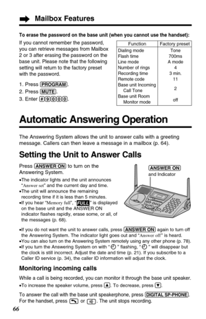 Page 66To erase the password on the base unit (when you cannot use the handset):
If you cannot remember the password,
you can retrieve messages from Mailbox
2 or 3 after erasing the password on the
base unit. Please note that the following
setting will return to the factory preset
with the password.
1. Press (PROGRAM).
2. Press 
(MUTE).
3. Enter 
(#)(9)(0)(0)(0).
66
Mailbox Features
•If you do not want the unit to answer calls, press (ANSWER!ON)again to turn off
the Answering System. The indicator light goes...