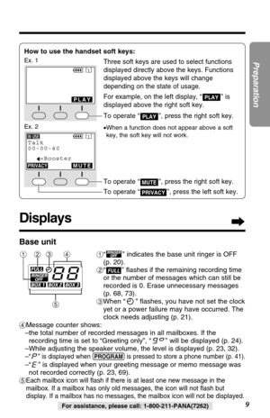 Page 99
Preparation
For assistance, please call: 1-800-211-PANA(7262)
How to use the handset soft keys:
Ex. 1Three soft keys are used to select functions
displayed directly above the keys. Functions
displayed above the keys will change
depending on the state of usage.
For example, on the left display, “ ” is
displayed above the right soft key.
To operate “ ”, press the right soft key.
•When a function does not appear above a soft
key, the soft key will not work.
PLAY
PLAY
SPPRIVACY[
1]
PLAY
Ex. 2
SPPRIVACY[...