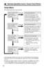 Page 7676
Remote Operation from a Touch Tone Phone
All message playback.
All recorded messages in the
mailbox are played back. At the
end of the last message, “End of
ﬁnal message” is heard. The unit will
announce the remaining recording
time if it is less than 5 minutes.
•3 seconds after playback, the voice menu will start again from the beginning.
•If you hear “Memory full” after playback, erase some, or all, of the messages
(p. 77).
•To switch to another mailbox to listen to messages, press (#)and the...