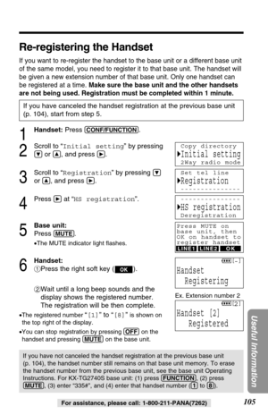 Page 105105
Useful Information
For assistance, please call: 1-800-211-PANA(7262)
Re-registering the Handset
If you want to re-register the handset to the base unit or a different base unit
of the same model, you need to register it to that base unit. The handset will
be given a new extension number of that base unit. Only one handset can
be registered at a time. Make sure the base unit and the other handsets
are not being used. Registration must be completed within 1 minute.
1
Handset:Press (CONF/FUNCTION). 
2...