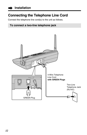 Page 12Installation
12
Connecting the Telephone Line Cord
Connect the telephone line cord(s) to the unit as follows.
To connect a two-line telephone jack
LINE 2 LINE 1/2
GREEN Plug
4-Wire Telephone
Line Cord 
with GREEN Plugs
Two-Line
Telephone Jack
(RJ14C) 