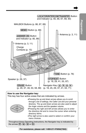 Page 77
Preparation
For assistance, please call: 1-800-211-PANA(7262)
IN
 U
S
E
M
ICC
HAR
GE
ERASE
STOP
EXITP
L
A
Y
B
A
C
K
 / S
L
O
W
 T
A
L
K MAILBOXH
O
L
D
REDIAL /PAUSEMUTE TONE
FLASH /CALL WAIT
0
132
456
879
LINE2
S
E
A
R
C
HLOUD/ 
MEMO
FUNCTION
EDIT
DIGITAL SPREAD SPECTRUM
DIGI TA L SP-PHONE
K
X
-T
G
2740
C
O
N
F
LINE1
2
(ERASE) Button 
(p. 29, 37, 49, 50, 58, 88)
(STOP/EXIT) Button 
(p. 18, 29, 41, 55, 87)
(ANSWER!ON) Button 
and Indicator (p. 85, 88) 
(MEMO) Button (p. 89)
Antenna (p. 3, 11)
Navigator...