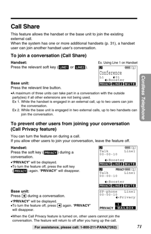 Page 7123
SP-phone Line1
00-00-10
I=Privacy
71
Cordless Telephone
For assistance, please call: 1-800-211-PANA(7262)
Call Share
This feature allows the handset or the base unit to join the existing
external call. 
When the system has one or more additional handsets (p. 31), a handset
user can join another handset user’s conversation.
To join a conversation (Call Share)
Handset:
Press the relevant soft key ( or  ).
Base unit:
Press the relevant line button.
•A maximum of three units can take part in a...