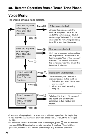 Page 9696
Remote Operation from a Touch Tone Phone
All message playback.
All recorded messages in the
mailbox are played back. At the
end of the last message, “End of
ﬁnal message” is heard. The unit will
announce the remaining recording
time if it is less than 5 minutes.
•3 seconds after playback, the voice menu will start again from the beginning.
•If you hear “Memory full” after playback, erase some, or all, of the messages
(p. 97).
•To switch to another mailbox to listen to messages, press (#)and the...