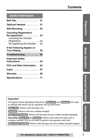 Page 5 
Useful Information
Advanced Operation
Basic Operation
Preparation
 
5 
Contents 
For assistance, please call: 1-800-211-PANA(7262) 
Belt Clip . . . . . . . . . . . . . . . . . .   51
Optional Headset  . . . . . . . . . .   51
Wall Mounting . . . . . . . . . . . . .   52
Canceling Registration/
Re-registration  . . . . . . . . . . . .   54 
Canceling the Handset 
Registration . . . . . . . . . . . . . . . 54
Re-registering the Handset . . . 55 
If the Following Appear on 
Your Display...   . . . . . . ....