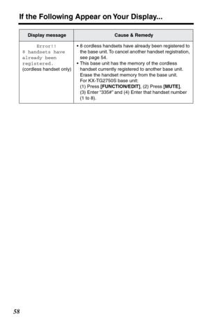 Page 58If the Following Appear on Your Display...
58
     Error!!
8 handsets have
already been
registered.
(cordless handset only)•8 cordless handsets have already been registered to 
the base unit. To cancel another handset registration, 
see page 54. 
•This base unit has the memory of the cordless 
handset currently registered to another base unit. 
Erase the handset memory from the base unit. 
For KX-TG2750S base unit: 
(1) Press [FUNCTION/EDIT], (2) Press [MUTE], 
(3) Enter “335#” and (4) Enter that handset...
