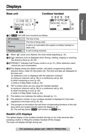Page 9Preparation
9For assistance, please call: 1-800-211-PANA(7262)
DisplaysDisplays
“  ” (IN USE icon) functions as follows.
When “ ” (clock icon) ﬂashes, the clock needs adjusting (p. 16).
“” (directory icon) is displayed when storing, viewing, copying or receiving 
the directory items (p. 30–35).
“PRIVACY” indicates Call Privacy mode is on (p. 41). Other extension users 
cannot join your conversation.
The display shows the dialed number, call status, programming options, 
directory items, Caller ID...