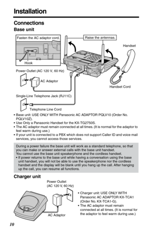 Page 1010
Installation
Connections
Base unit
•Base unit: USE ONLY WITH Panasonic AC ADAPTOR PQLV10 (Order No. 
PQLV10Z).
•Use Only a Panasonic Handset for the KX-TG2750S.
•The AC adaptor must remain connected at all times. (It is normal for the adaptor to 
feel warm during use.)
•If your unit is connected to a PBX which does not support Caller ID and voice mail 
services, you cannot access those services.
Charger unit
During a power failure the base unit will work as a standard telephone, so that 
you can make...