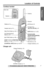 Page 7 
7 
Location of Controls 
Preparation
 
For assistance, please call: 1-800-211-PANA(7262) 
Cordless handset
Charger unit
INTERCOM TRANSFERC
LEARSP-
PHONE
FUNCTIONREDIAL CALL WAIT
2 13
456
78
TONE0
9
TALK
OFF
HOLD
FLASHCONFPA
U
SE
Headset Jack (p. 51) 
[Y] (TONE) Button (p. 48)   [    ] (TALK) Button (p. 23)
[    ] (Speakerphone) 
Button (p. 23)
Button (p. 13, 40)[
CONF (Conference)
/FUNCTION]
Microphone (p. 23)
Charge Contacts (p. 12)
Antenna
Display (p. 9)
[OFF] Button (p. 13, 23) 
[HOLD/CLEAR]...