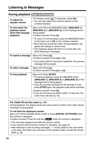 Page 56Listening to Messages
56
During playback 
To adjust the 
speaker volumeTo increase, press []. To decrease, press [].
•You can also adjust the receiver volume on the 
cordless handset.
To slow down the 
playback speed 
(Slow Talk  message 
playback)Base unit: Press the MAILBOX button ([MAILBOX 1], 
[MAILBOX 2] or [MAILBOX 3]) of the message that is 
being played.
Cordless handset: Press [3].
•To return to normal speed, press the MAILBOX button 
on the base unit or [3] on the cordless handset.
•Each time...