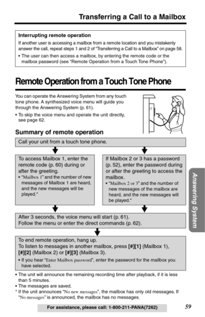 Page 59Answering System
59For assistance, please call: 1-800-211-PANA(7262)
Transferring a Call to a Mailbox
Remote Operation from a Touch Tone Phone 
You can operate the Answering System from any touch 
tone phone. A synthesized voice menu will guide you 
through the Answering System (p. 61).
•To skip the voice menu and operate the unit directly, 
see page 62.
Summary of remote operation
•The unit will announce the remaining recording time after playback, if it is less 
than 5 minutes.
•The messages are...