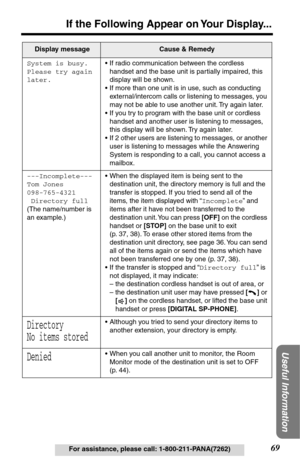 Page 6969
If the Following Appear on Your Display...
Useful Information
For assistance, please call: 1-800-211-PANA(7262) System is busy.
Please try again
later.•If radio communication between the cordless 
handset and the base unit is partially impaired, this 
display will be shown.
•If more than one unit is in use, such as conducting 
external/intercom calls or listening to messages, you 
may not be able to use another unit. Try again later.
•If you try to program with the base unit or cordless 
handset and...