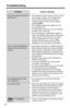 Page 72Troubleshooting
72
You cannot make an intercom/
external call.•If more than one other unit is in use, you may 
not be able to make a call. Try again later.
•Your cordless handset is in the remote 
operation mode (p. 55). Exit the mode by 
pressing [OFF].
•The cordless handset you called is too far 
from the base unit.
•If 2-Way Radio mode is on on your cordless 
handset, turn it off (p. 46).
•If you are having a conversation using the 
base unit handset during a power failure and 
power returns to the...