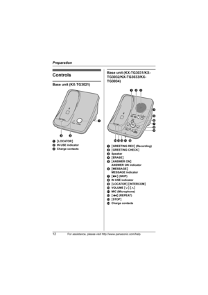 Page 12Preparation
12For assistance, please visit http://www.panasonic.com/help
Controls
Base unit (KX-TG3021)
A{LOCATOR}
BIN USE indicator
CCharge contacts
Base unit (KX-TG3031/KX-
TG3032/KX-TG3033/KX-
TG3034)
A{GREETING REC} (Recording)
B{GREETING CHECK}
CSpeaker
D{ERASE}
E{ANSWER ON} 
ANSWER ON indicator
F{MESSAGE}
MESSAGE indicator
G{>} (SKIP)
HIN USE indicator
I{LOCATOR} {INTERCOM}
JVOLUME {}
KMIC (Microphone)
L{