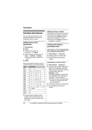 Page 18Phonebook
18For assistance, please visit http://www.panasonic.com/help
Handset phonebook
You can add up to 50 items to the 
handset phonebook and search for 
phonebook items by name.
Adding items to the 
phonebook
1
{Phonebook}
2{Add}
3Enter the name (max. 16 
characters). i {Next}
4Enter the phone number (max. 32 
digits). i {Next} i {Save}
LTo add other items, repeat from 
step 2.
5{OFF}
Character table for entering names
LTo enter another character that is 
located on the same dial key, first 
press...