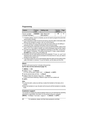 Page 26Programming
26For assistance, please visit http://www.panasonic.com/help
*1 If “System setting” column is checked, you do not need to program the same item 
using another handset.
*2 If you subscribe to Caller ID service and want to view the caller’s information after 
lifting up the handset to answer a call, turn off this feature.
*3 Turn this feature off if you prefer not to hear key tones while you are dialing or 
pressing any keys, including confirmation tones and error tones.
*4 If you subscribe to...