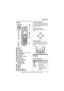 Page 13Preparation
For assistance, please visit http://www.panasonic.com/help13
Handset
ASpeaker
BSoft keys
CHeadset jack
D{C} (TALK)
ENavigator key ({^} {V} {})
F{s} (SP-PHONE)
G{*} (TONE)
H{FLASH} {CALL WAIT}
IMicrophone
JCharge contacts
KLanyard/strap eyelet
LCharge indicator
Ringer indicator
Message indicator
MReceiver
NDisplay
O{MENU}
P{OFF}
Q{PA U S E} {REDIAL}
R{HOLD} {INTERCOM}
Using the navigator key
The handset navigator key can be used 
to navigate through menus and to select 
items shown on the...