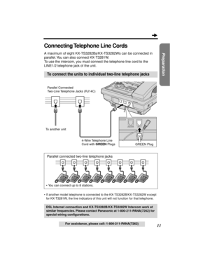 Page 1111
Preparation
For assistance, please call: 1-800-211-PANA(7262)
Connecting Telephone Line Cords
A maximum of eight KX-TS3282Bs/KX-TS3282Ws can be connected in 
parallel. You can also connect KX-T3281W.
To use the intercom, you must connect the telephone line cord to the 
LINE1/2 telephone jack of the unit.
•If another model telephone is connected to the KX-TS3282B/KX-TS3282W e xcept 
for KX-T3281W, the line indicators of this unit will not function f or that telephone.
To connect the units to individual...