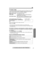 Page 4747
Advanced Operation
For assistance, please call: 1-800-211-PANA(7262)
To answer a page
The INTERCOM indicator light ﬂashes quickly (for the Ringer tone or Voice 
mode) and the paging extension is displayed. Depending on the ringer 
pattern setting (p. 23), your unit will function as follows:
Ringer tone (1 to 8):  The selected tone rings.
Voice mode:  The paging party’s voice is heard through the 
speaker after 2 short beeps.
Auto Answer mode:After 2 short beeps, the speakerphone turns on...