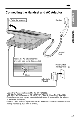 Page 1313
Chapter 1Preparation
•Use only a Panasonic Handset for the KX-TG4000B.
•USE ONLY WITH Panasonic AC ADAPTOR PQLV12 (Order No. PQLV12Z). 
•The AC adaptor must remain connected at all times. (It is normal for the adaptor
to feel warm during use.)
•The BATTERY indicator lights while the AC adaptor is connected with the backup
battery installed (p. 12). (This is normal.)
Connecting the Handset and AC Adaptor
Handset
Handset
Cord
Power Outlet
(AC 120 V, 60 Hz)
AC Adaptor
PQLV12
Fasten the AC adaptor cord to...