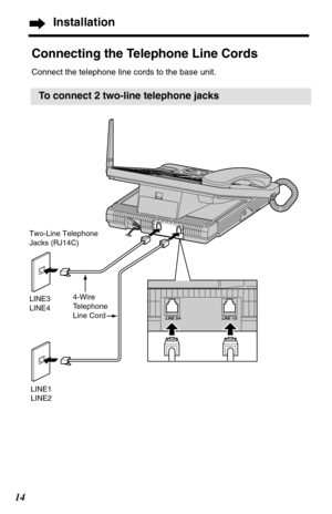 Page 1414
Installation
Connecting the Telephone Line Cords
Connect the telephone line cords to the base unit.
To connect 2 two-line telephone jacks
Two-Line Telephone
Jacks (RJ14C)
LINE1
LINE2
4-Wire 
Telephone
Line Cord
LINE 3/4 LINE 1/2
LINE3
LINE4 
