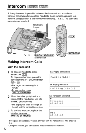 Page 3232
Intercom Base UnitHandset
A 2-way intercom is possible between the base unit and a cordless
handset or between two cordless handsets. Each number assigned to a
handset at registration is the extension number (p. 19, 53). The base unit
extension number is 0.
Making Intercom Calls
With the base unit
1To page all handsets, press
INTERCOM(ALL).
To page one handset, press the
corresponding INTERCOM button
(
(1)to (8)).
•The paged handsets ring for 1
minute.
•To stop paging, press 
(DIGITAL!SP-PHONE).
2When...