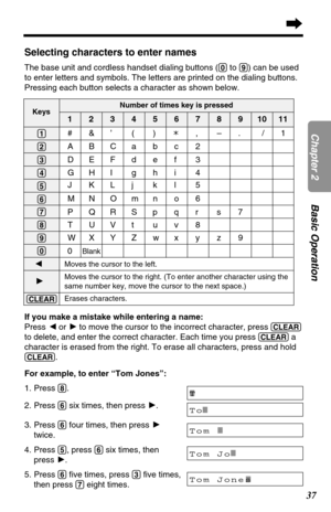 Page 37T
For example, to enter “Tom Jones”:
1. Press 
(8).
2. Press 
(6)six times, then press H.
3. Press 
(6)four times, then press H
twice.
4. Press 
(5), press (6)six times, then 
press H.
5. Press 
(6)five times, press (3)five times,
then press 
(7)eight times.
37
Chapter 2Basic Operation
0Blank
Selecting characters to enter names 
The base unit and cordless handset dialing buttons ((0)to (9)) can be used
to enter letters and symbols. The letters are printed on the dialing buttons.
Pressing each button...