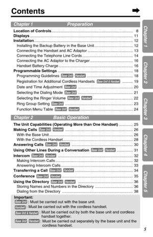 Page 55
Contents
Chapter 1Preparation
Location of Controls............................................................................ 8
Displays................................................................................................ 11 
Installation............................................................................................ 12
Installing the Backup Battery in the Base Unit.................................... 12
Connecting the Handset and AC Adaptor...