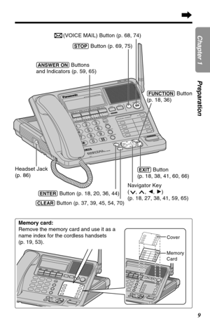 Page 99
Chapter 1Preparation
MICV
O
IC
E
 M
A
IL
 S
Y
S
T
E
M4LIN
E
EN
TE
R
C
LEA
RLOUD/
SEARCH BACK
FWDEXITHE
ADS
ET
D
I
G
I
T
A
L
 
S
P
-
P
H
O
N
EFU
NC
TIO
N
123
456
789
0
BATTERYCONF
HOLD
STOP
VOICE MAILINTERCOM / TRANSFER1
2
3
45
6
7
8
ALLDEF
ABC
MNO
JKL
GHI
WXYZ
TUV
PQRS
TONE
OPER
REDIAL
PAUSE/EDIT
CALL WAIT/FIASH
LINE 1LINE 2LINE 3LINE 4
ANSWER ON
AUTOMATED ATTENDANT
(ANSWER!ON) Buttons 
and Indicators (p. 59, 65)
Headset Jack 
(p. 86)
(STOP) Button (p. 69, 75)
(CLEAR) Button (p. 37, 39, 45, 54, 70)...