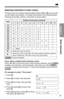 Page 37T
For example, to enter “Tom Jones”:
1. Press 
(8).
2. Press 
(6)six times, then press H.
3. Press 
(6)four times, then press H
twice.
4. Press 
(5), press (6)six times, then 
press H.
5. Press 
(6)five times, press (3)five times,
then press 
(7)eight times.
37
Chapter 2Basic Operation
0Blank
Selecting characters to enter names 
The base unit and cordless handset dialing buttons ((0)to (9)) can be used
to enter letters and symbols. The letters are printed on the dialing buttons.
Pressing each button...