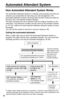 Page 5858
Automated Attendant System
How Automated Attendant System Works
The Automated Attendant System is a flexible communication tool that can
enhance your productivity by improving your call management. The
automated attendant answers incoming calls and then routes the callers to
the base unit or the desired cordless handset. 
The base unit plays the role of operator with the cordless handsets as the
extensions. The extension numbers are the same as the handset numbers
(p. 19, 53). Callers can reach...