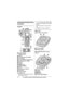 Page 12Getting Started
12For assistance, please visit http://www.panasonic.com/help
Controls
Handset
ACharge indicator
Ringer indicator
BSpeaker
C{k} (Phonebook) {CLEAR}
D{C} (TALK)
E{s} (SP-PHONE: Speakerphone)
FDial keypad ({*}: TONE)
GReceiver
HDisplay
I{MENU} {OK}
J{MUTE} {PAUSE}
K{OFF}
L{FLASH} {CALL WAIT}
MMicrophone
NCharge contacts
A Navigator key
–{^}, {V}, {}: Scroll through 
various lists and items.–? VOL. (Volume: {^} or {V}): Adjust 
the receiver or speaker volume while 
talking.
–{} REDIAL: View...