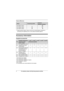 Page 4Introduction
4For assistance, please visit http://www.panasonic.com/help
Feature differences
Accessory information
Supplied accessories
*1 KX-TG4011/KX-TG4021
*2 KX-TG4012/KX-TG4022
*3 KX-TG4013/KX-TG4023/KX-TG4073
*4 KX-TG4024/KX-TG4074
*5 KX-TG4025
*6 The handset cover comes attached to the handset.
SeriesAnswering systemIntercom
Between handsets
KX-TG4011 series –r*1
KX-TG4021 seriesrr*1
KX-TG4071 seriesrr
*1 Single handset models: Intercom calls can be made between handsets by 
purchasing and...