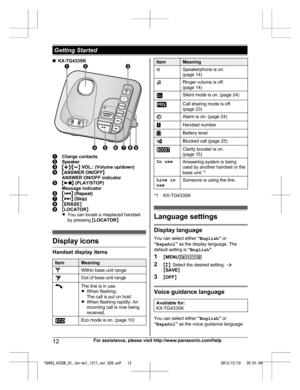 Page 12n
KX-TG433SK Charge contacts
Speaker
MjN
/M
kN  VOL.: (Volume up/down) M
ANSWER ON/OFF N
ANSWER ON/OFF indicator M N
 
(PLAY/STOP)
Message indicator M N
 
(Repeat) M N
 (Skip) M
ERASE N M
LOCATOR N
R You can locate a misplaced handset
by pressing  MLOCATOR N. Display icons
Handset display items
Item Meaning
Within base unit range
Out of base unit range
The line is in use.
R
W

hen flashing:
The call is put on hold.
R When flashing rapidly: An
incoming call is now being
received. Eco mode is on. (page 10)...