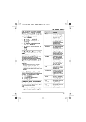 Page 29Call Display Service
29
ringer you selected for that group rings after 
caller information is displayed. If you select 
“Current ringer” (default), the unit uses 
the ringer tone you selected on page 22 when 
calls from this group are received.
1{C} s {MENU}
2{r}: “Group” s {SELECT}
3{r}: Select the desired group. s 
{SELECT}
4{r}: Select the current setting of the 
ringer ID. s {SELECT}
5{r}: Select the desired ringer tone. s 
{SAVE}
6{OFF}
For Call Waiting Deluxe service 
users
To use Call Waiting...