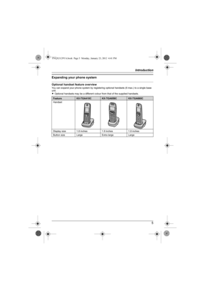 Page 5Introduction
5
Expanding your phone system
Optional handset feature overviewYou can expand your phone system by registering optional handsets (6 max.) to a single base 
unit.
LOptional handsets may be a different colour from that of the supplied handsets.
FeatureKX-TGA410CKX-TGA659CKX-TGA660C
Handset
Display size 1.8 inches 1.9 inches 1.8 inches
Button size Large Extra large Large
PNQX3129YA.book  Page 5  Monday, January 23, 2012  4:41 PM 