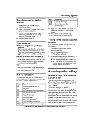 Page 27Using the answering system
r emotely
1 Dial your phone number from a
touch-tone phone.
2 After the greeting message starts, enter
your remote access code.
3 Follow the voice guidance prompts as
necessary or control the unit using
remote commands (page 27).
4 When finished, hang up. Voice guidance
n
W

hen the English voice guidance is
selected
During remote operation, the unit’s voice
guidance starts and prompts you to press
1  to perform a specific operation, or press
2  to listen to more available...