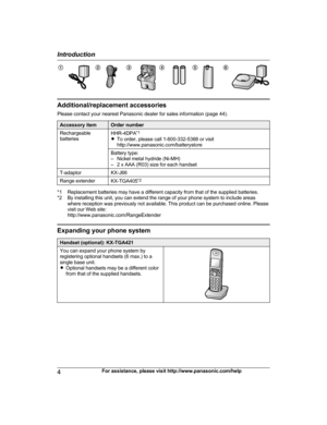 Page 4A B C D E F
Additional/replacement accessories
P
lease contact your nearest Panasonic dealer for sales information (page 44). Accessory item Order number
Rechargeable
b
 atteries HHR-4DPA
* 1
R To order, please call 1-800-332-5368 or visit
http://www.panasonic.com/batterystore
Battery type:
–
 Nickel metal hydride (Ni-MH)
– 2 x AAA (R03) size for each handset
T-adaptor KX-J66
Range extender KX-TGA405*
 2*1 Replacement batteries may have a different capacity from that of the supplied batteries.
*

2 By...