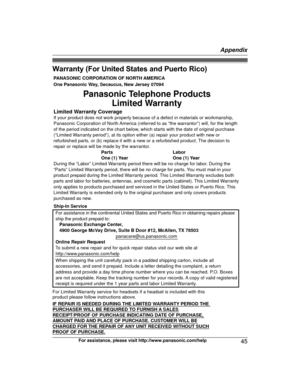 Page 45Warranty (For United States and Puerto Rico)
For assistance, please visit http://www.panasonic.com/help
45 AppendixTG422x(en)_1130_ver021.pdf   452012/11/30   13:54:00PANASONIC CORPORATION OF NORTH AMERICA 
One Panasonic Way, Secaucus, New Jersey 07094
Limited Warranty CoverageIf your product does not work properly because of a defect in materials or workmanship, 
Panasonic Corporation of North America (referred to as “the warrantor”) will, for the length 
of the period indicated on the chart below,...