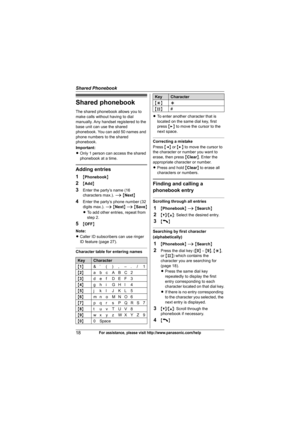 Page 18Shared Phonebook
18For assistance, please visit http://www.panasonic.com/help
Shared phonebook
The shared phonebook allows you to 
make calls without having to dial 
manually. Any handset registered to the 
base unit can use the shared 
phonebook. You can add 50 names and 
phone numbers to the shared 
phonebook.
Important:
LOnly 1 person can access the shared 
phonebook at a time.
Adding entries
1
{Phonebook}
2{Add}
3Enter the party’s name (16 
characters max.). i {Next}
4Enter the party’s phone number...