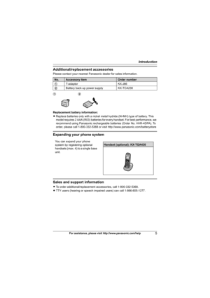 Page 5Introduction
5For assistance, please visit http://www.panasonic.com/help
Additional/replacement accessories
Please contact your nearest Panasonic dealer for sales information.
Replacement battery information:
LReplace batteries only with a nickel metal hydride (Ni-MH) type of battery. This 
model requires 2 AAA (R03) batteries for every handset. For best performance, we 
recommend using Panasonic rechargeable batteries (Order No. HHR-4DPA). To 
order, please call 1-800-332-5368 or visit...