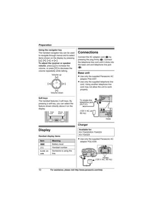 Page 10Preparation
10For assistance, please visit http://www.panasonic.com/help
Using the navigator key
The handset navigator key can be used 
to navigate through menus and to select 
items shown on the display by pressing 
{^}, {V}, {}.
To adjust the receiver or speaker 
volume, press {^} to increase the 
volume, or press {V} to decrease the 
volume repeatedly while talking.
Soft keys
The handset features 2 soft keys. By 
pressing a soft key, you can select the 
feature shown directly above it on the...