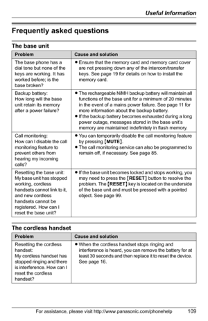 Page 109Useful Information
For assistance, please visit http://www.panasonic.com/phonehelp109
Frequently asked questions
The base unit
The cordless handset
ProblemCause and solution
The base phone has a 
dial tone but none of the 
keys are working. It has 
worked before; is the 
base broken?LEnsure that the memory card and memory card cover 
are not pressing down any of the intercom/transfer 
keys. See page 19 for details on how to install the 
memory card.
Backup battery:
How long will the base 
unit retain its...