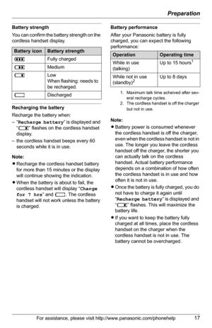 Page 17Preparation
For assistance, please visit http://www.panasonic.com/phonehelp17
Battery strength
You can confirm the battery strength on the 
cordless handset display.
Recharging the battery
Recharge the battery when:
–“Recharge battery” is displayed and 
“7” flashes on the cordless handset 
display.
– the cordless handset beeps every 60 
seconds while it is in use.
Note:
LRecharge the cordless handset battery 
for more than 15 minutes or the display 
will continue showing the indication.
LWhen the battery...