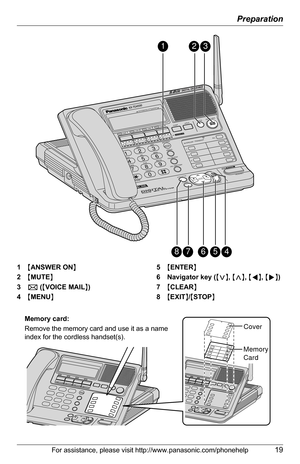 Page 19Preparation
For assistance, please visit http://www.panasonic.com/phonehelp19
1{ANSWER ON}
2{MUTE}
3F ({VOICE MAIL})
4{MENU}5{ENTER}
6 Navigator key ({}, {f}, {g})
7{CLEAR}
8{EXIT}/{STOP}
V
O
ICE
 MAIL S
Y
S
T
EM4LINE
EXIT/STOP
C
LEARLOUD/
SEARCH BACK
FWDENTERHE
ADS
ET
 S
P-PHONEME
NU
123
456
789
0
B
ATTERYC
ON
F
HOLD
MUTEV
OICE MA
ILINTE
RCOM / TRANS
FE
R1
2
3
45
6
7
8
ALLDEF
AB
C
MNO
JKL
GHI
WXY
Z
TUV
PQRS
TO
NE
OPER
R
ED
IAL
PA
USE
/ED
IT
CALL WA
IT/F
IASH
LINE 1LINE 2LINE 3LINE 4
ANSWER ON
AUTOMA
TE...